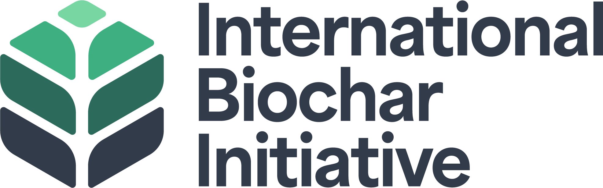 International Biochar Initiative